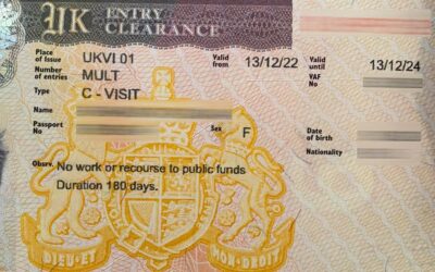 Why Your UK Visa Application Needs a Proper Cover Letter
