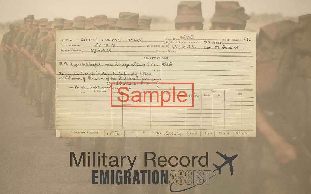 Accessing Military Service Records: